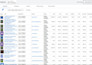 be your ads specialist for pmax google ads and SEM PPC setup